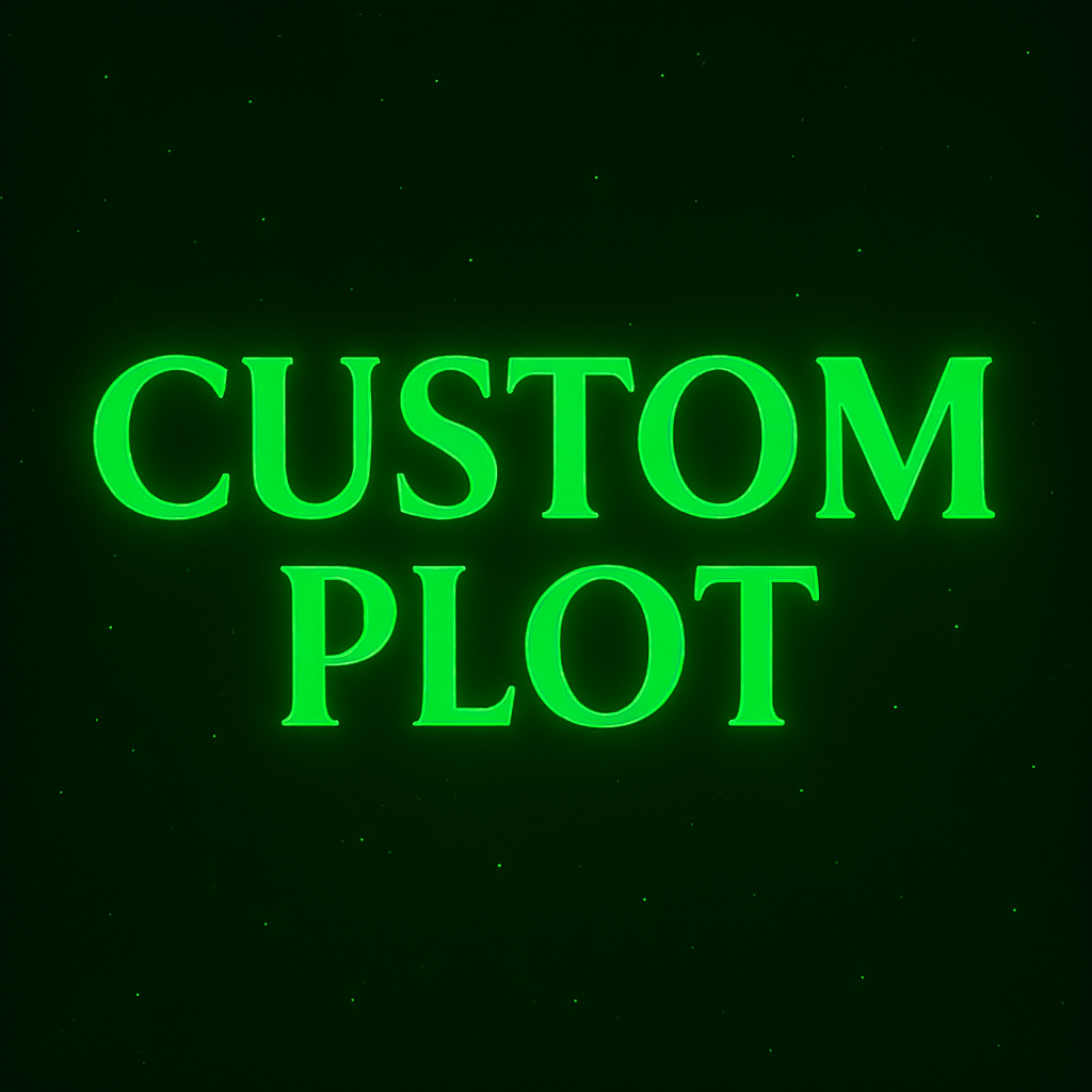 Custom Plot